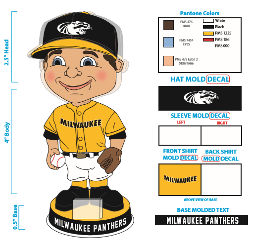 Classic Bobble Boy Milwaukee PanthersCropped